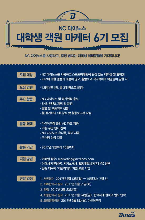NC다이노스는10일대학생마케터를모집한다고밝혔다.(사진=NC다이노스제공)