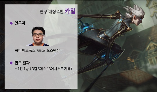 서포터계의 이단아 말자하! 카운터를 찾기 위한 그들의 노력