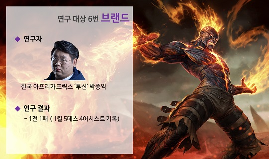 서포터계의 이단아 말자하! 카운터를 찾기 위한 그들의 노력