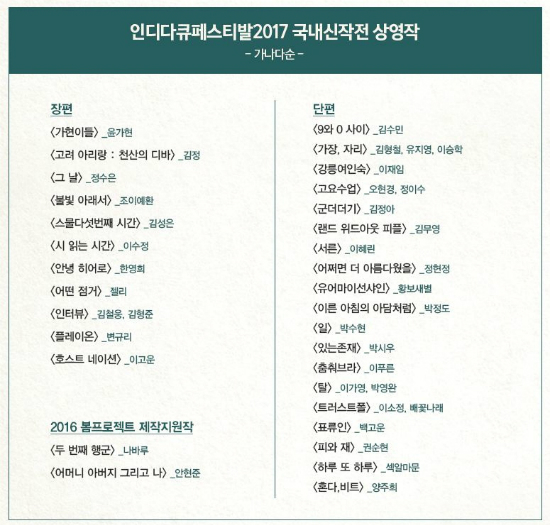 (사진=인디다큐페스티발집행위원회제공)