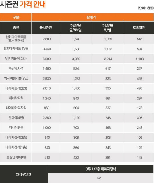 한화이글스2017시즌권가격안내.(사진=한화제공)