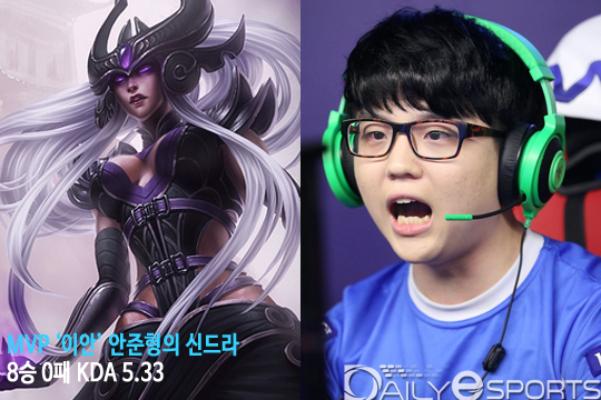 MVP-락스 상승세 비결...미드의 '필승 챔피언'