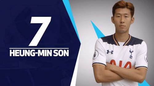 밀월과FA컵8강전에서해트트릭을달성한토트넘의손흥민.(사진=토트넘트위터캡처)