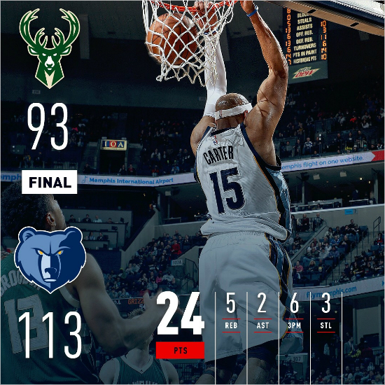 40세의나이로20점을넘긴빈스카터.(사진=NBA인스타그램)