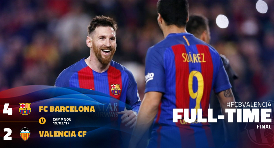 발렌시아를무너뜨린리오넬메시(왼쪽)와루이스수아레스.(사진=FC바르셀로나트위터)