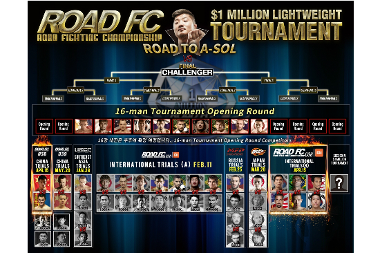 로드FC 100만불 토너먼트 16강 진출자 4명은 누구?