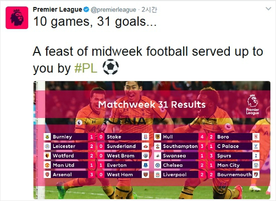 잉글랜드프리미어리그는공식SNS를통해2016~2017시즌31라운드에열린10경기에서총31골이터지는'골풍년'소식을전하며손흥민의득점장면도소개했다.(사진=프리미어리그공식트위터갈무리)