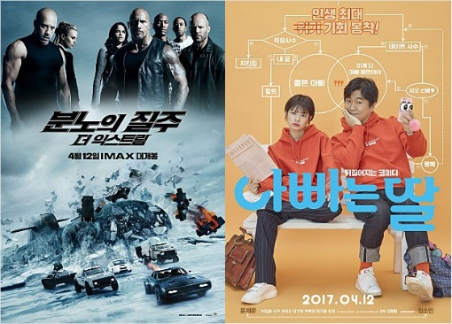 적수 없는 '분노의 질주', 박스오피스 질주할까