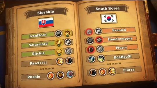 하스스톤 글로벌게임 결과표. (사진=트위치tv 중계 캡처)