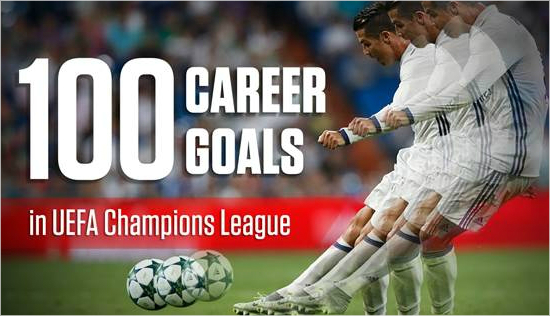 크리스티아누호날두.(사진=ESPN트위터)