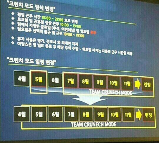 크런치 모드 발표 사진