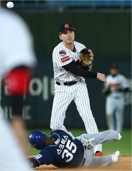 "외인 타자 어디 없소?" 끙끙 앓는 구단들