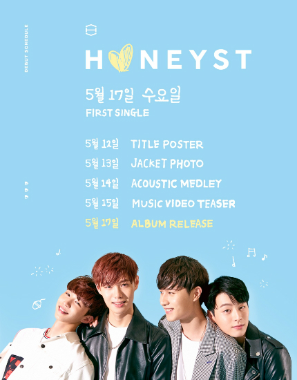 FNC 신인 밴드 허니스트, 17일 정식 데뷔