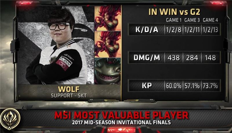 '울프' 이재완, MSI 결승전 MVP로 선정…파워랭킹 2위 限 풀이