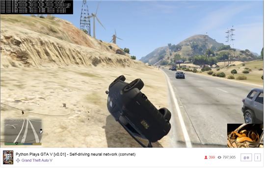 AI 자율 주행의 현실화는 아직 갈길이 멀다