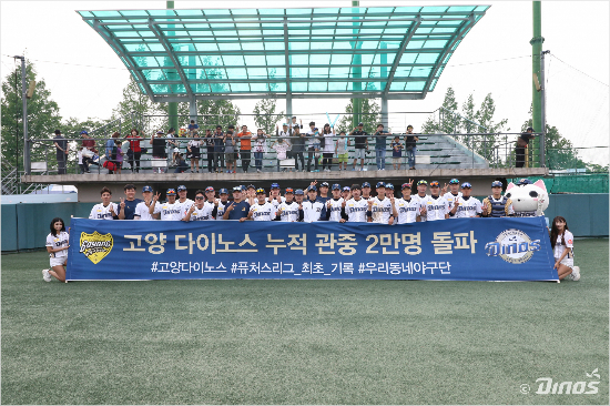 고양 다이노스, 퓨처스리그 2만명 유료관중 돌파