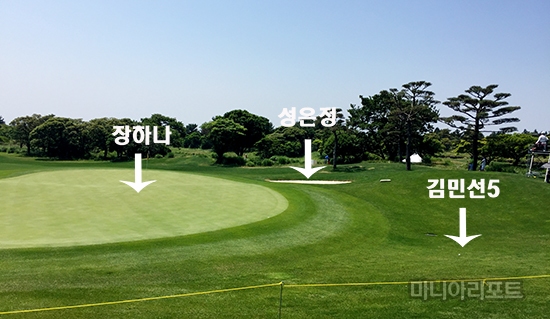 장하나,성은정,김민선의세컨드샷결과.제주=김상민기자