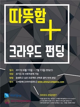 경기도, 사회적경제기업 크라우드 펀딩 지원