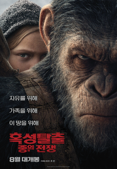 "인간과 유인원 갈등 최고조"