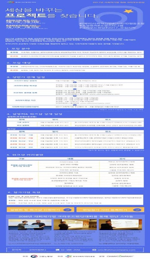 '사회적기업 특화 크라우드펀딩' 참여기업 모집