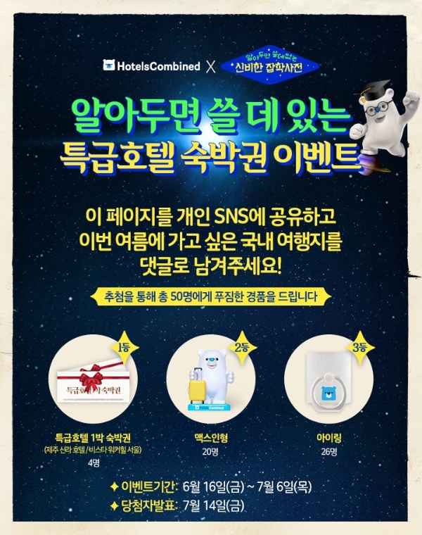 tvN 예능 '알쓸신잡' 협찬 기념 이벤트.(사진= 호텔스컴바인)