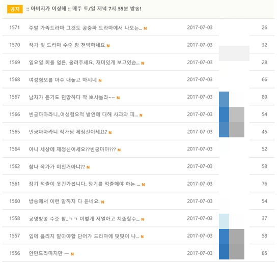 자궁 적출=빈궁마마? '아버지가 이상해' 대사 논란