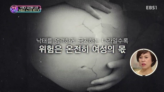'낙태죄', 남성은 왜 면죄부를 받나