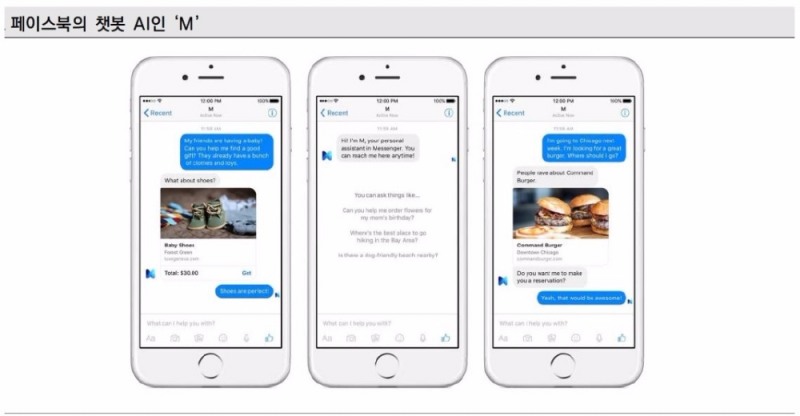 자료=미래에셋대우 리서치센터