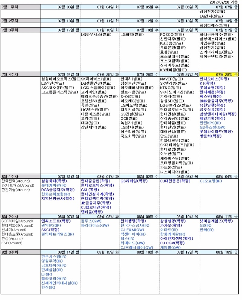 자료=신한투자증권