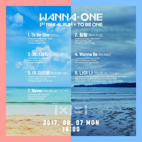워너원 데뷔 앨범명은 ‘1X1=1(TO BE ONE)’