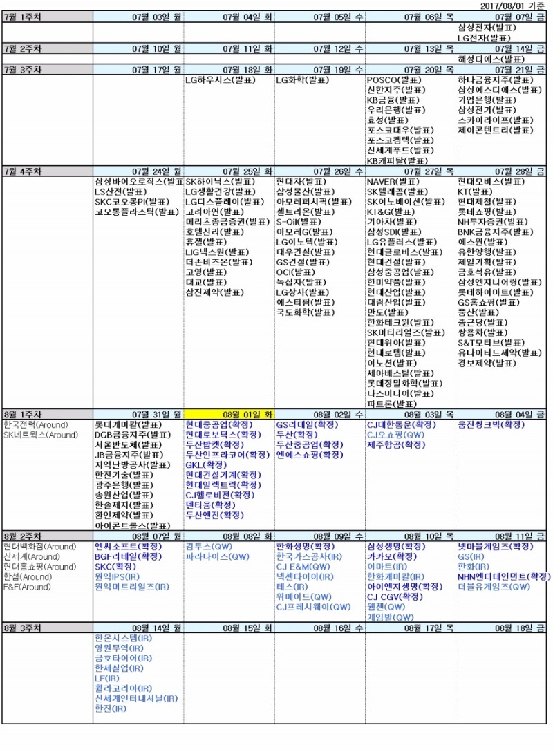 자료=신한투자증권