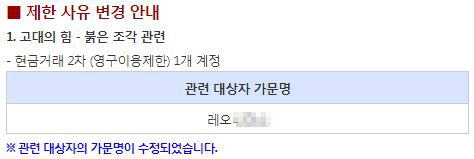올해 2월 중순 영구 이용 제한 조치가 내려졌다