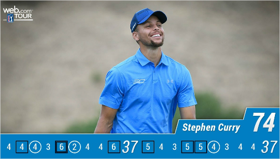 골퍼로 변신한 NBA 스타 커리 "정말 긴장됐다"