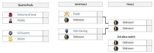 유럽 LCS 서머 대진표(사진=리그피디아 발췌).