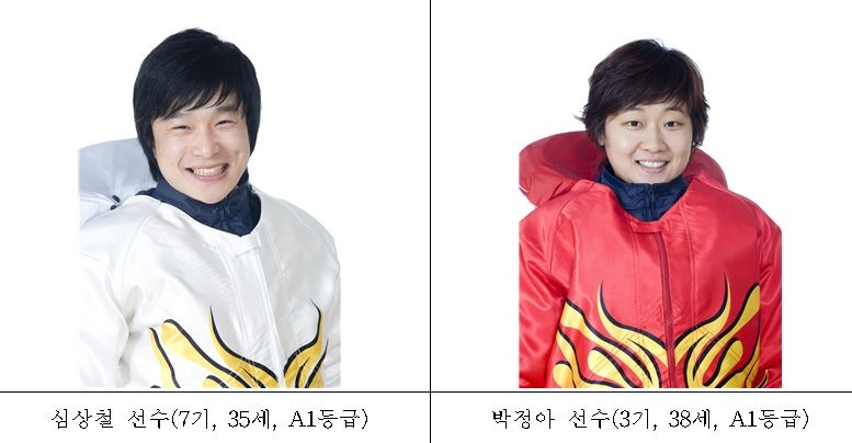 (사진=경정운영본부)