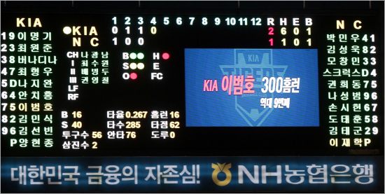 '악몽의 7일' KIA에 도대체 무슨 일이 벌어진 걸까