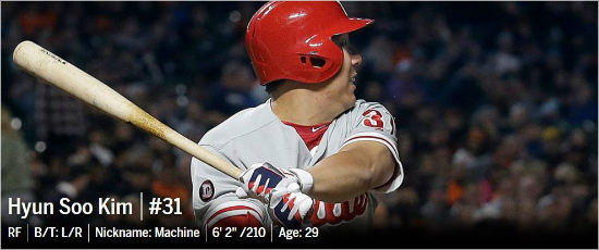 '장타 쾅쾅!' 김현수, 2루타에 3루타까지 작렬