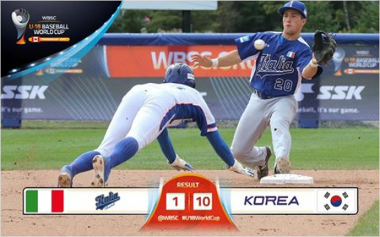 '5전승' 韓 청소년 야구, 세계선수권 A조 1위 확정