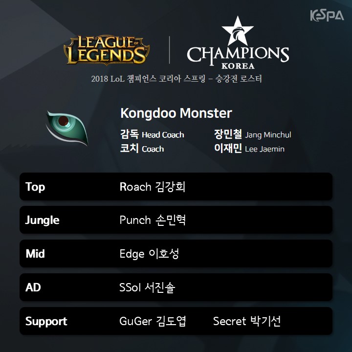 '컴백' 하승찬 빠진 에버8 위너스…승강전 로스터 공개