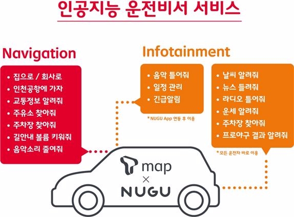 이젠 음성으로…SK텔레콤 ‘T맵’ 인공지능 ‘누구’ 탑재