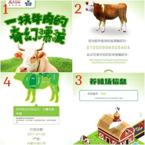 1. ‘소고기의 기상천외한 여행’->2. 스테이크의 시리얼 넘버와 64자리의 거래번호  ->3. 생산자번호 1556 ->4. 부위는 넓적다리살, 포장일은 7월 5일, 산지는 내몽골자치구 퉁랴오시(通遼市)