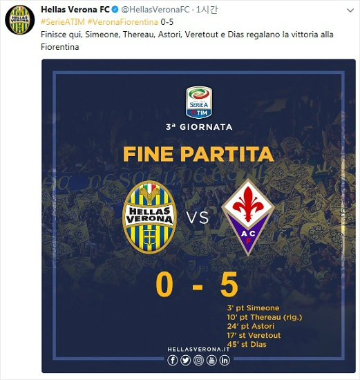 베로나 0-5 참패, 이승우는 없었다