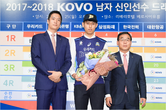 V-리그 남자부, 얼리 드래프티 전성시대