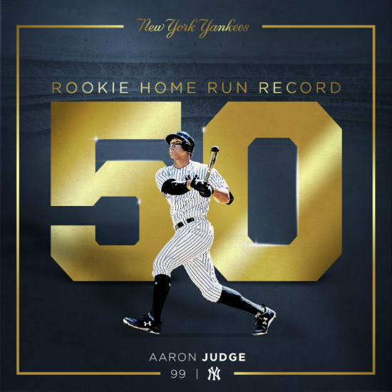 '50 홈런' 양키스 저지, ML 전설 맥과이어 넘었다