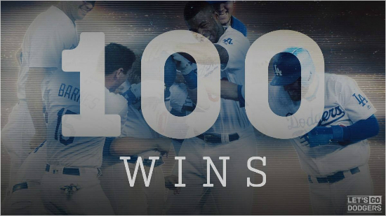 '43년 만에 100승' 다저스, 구단 최다승 깰까