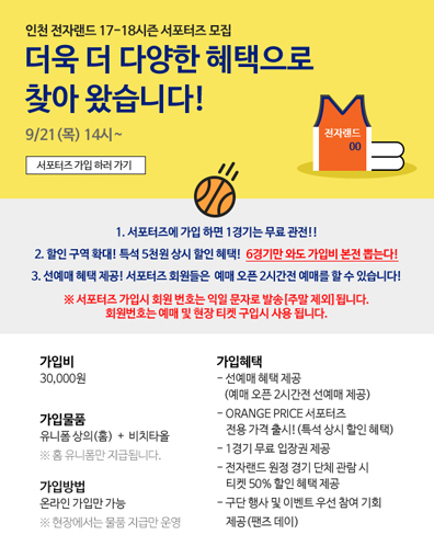 프로농구 인천 전자랜드, 17-18시즌 서포터즈 모집