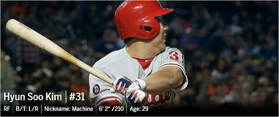 美 매체 "김현수, 올 시즌 마치고 한국으로 돌아갈 것"