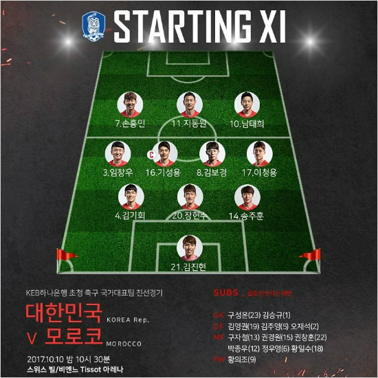 28분 만에 허무하게 끝난 ‘변형 스리백’