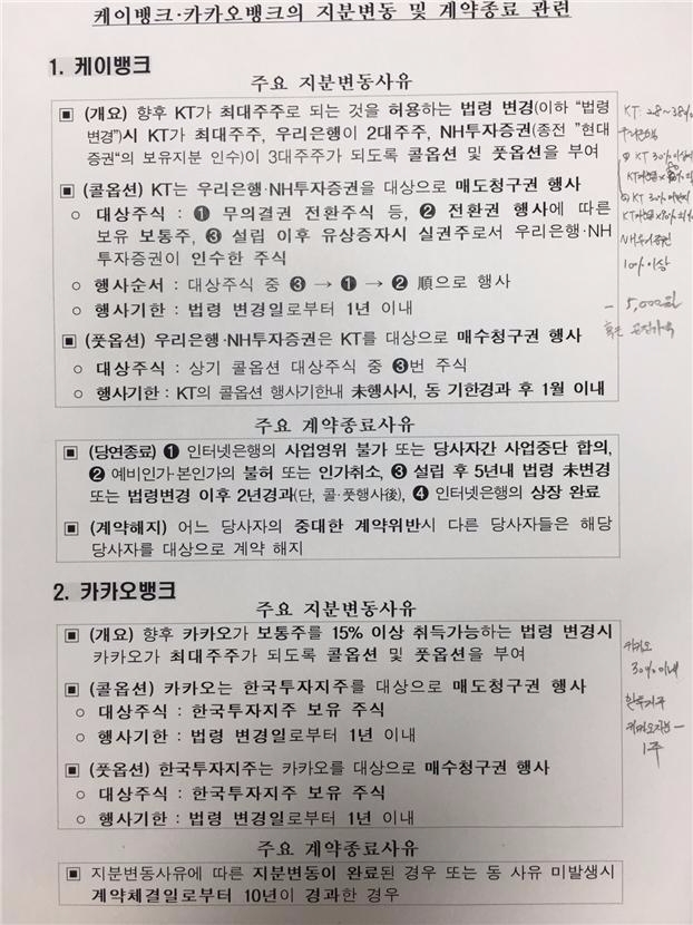 케이뱅크와 카카오뱅크 관련 금융위원회·금융감독원 요약 자료. 자료 박용진 의원실