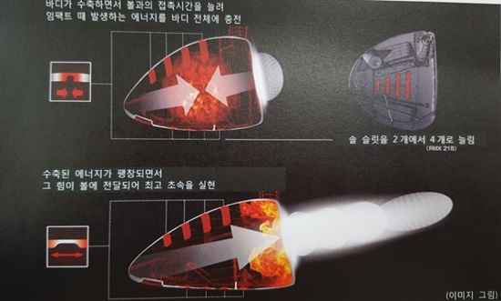 야마하 2018 RMX 시리즈, '감동을 만들다' 슬로건 바탕으로 제작